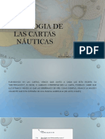 Simbologia de Las Cartas Nauticas