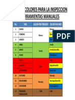 Codigo de Colores para La Inspeccion de Herramientas y Electric As PDF