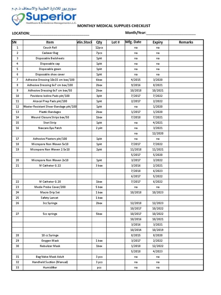 Medical Supplies Checklist Template | PDF | Home & Garden