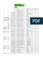 Hoja de Cálculo en Nota (01) - Ejecución Gerencial AC2 - Desc GT (2020)