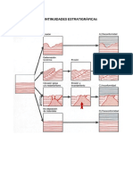 Discontinuidades.pdf