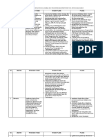 Tugas Dan Fungsi Disnakertrans 2018 2023