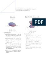 Tabela Superfícies Quádricas PDF