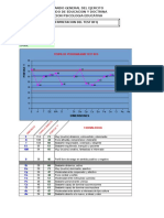 Prueba BFQ Correccion