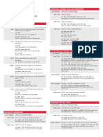 Rh Ip Command Cheatsheet 1214 Jcs Print