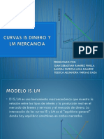 CURVAS IS DINERO Y LM MERCANCIA