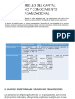 Desarrollo Del Capital Humano