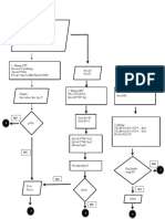 flow chart.docx