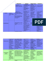 148247487-Bone-Cancer-Chart-2012