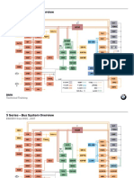 BMW Technical Training Series Bus