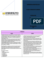 Cuadro Dsm5-Cie10 PDF