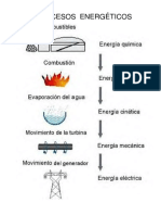 Problemas_en_calderas.pdf