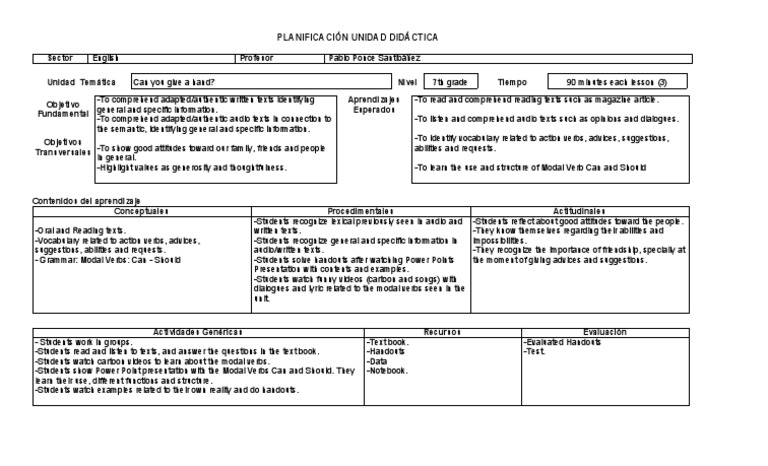 7th Grade English Unit Plan: Modal Verbs | PDF | Verb | Human Communication