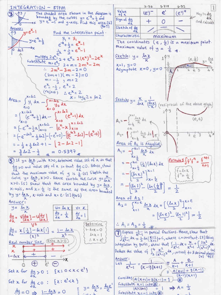 Integration Formulas and Solutions | PDF | Business