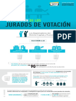 DesignaciondejuradosdeVotacion PDF
