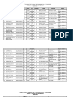 CPNS ANG I - VI 2019 Perubahan FIX