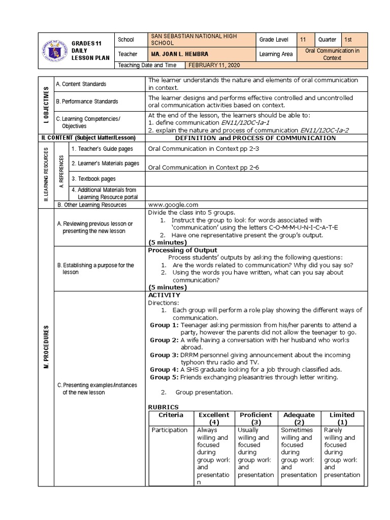 Grade 11 Oral Communication DLL Week 1 | PDF | Nonverbal Communication ...