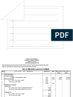 Pert - CPM For Proposed Cons. of One Storey State of The Art Multi Purpose BLDG at Salay) Revised 1