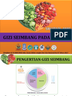 Gizi Pada Remaja