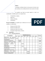 Determinación de Los Recursos Necesarios