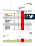 FORMAT NILAI PTS GANJIL SEPTEMBER 2018 KELAS XI Teknik Kelistrikan Industri