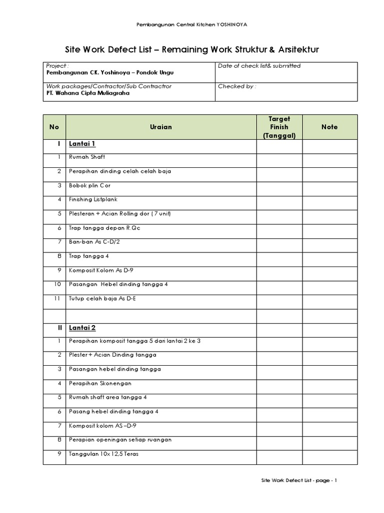 Daftar Defect Pembangunan CK YOSHINOYA | PDF