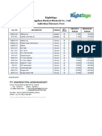 Salinan PriceList - ID