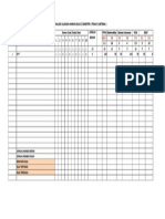 Analisis Penilaian 10 Soal