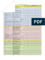 Evaluasi Diri Materi-Ukom-Portofolio-Perawat PDF