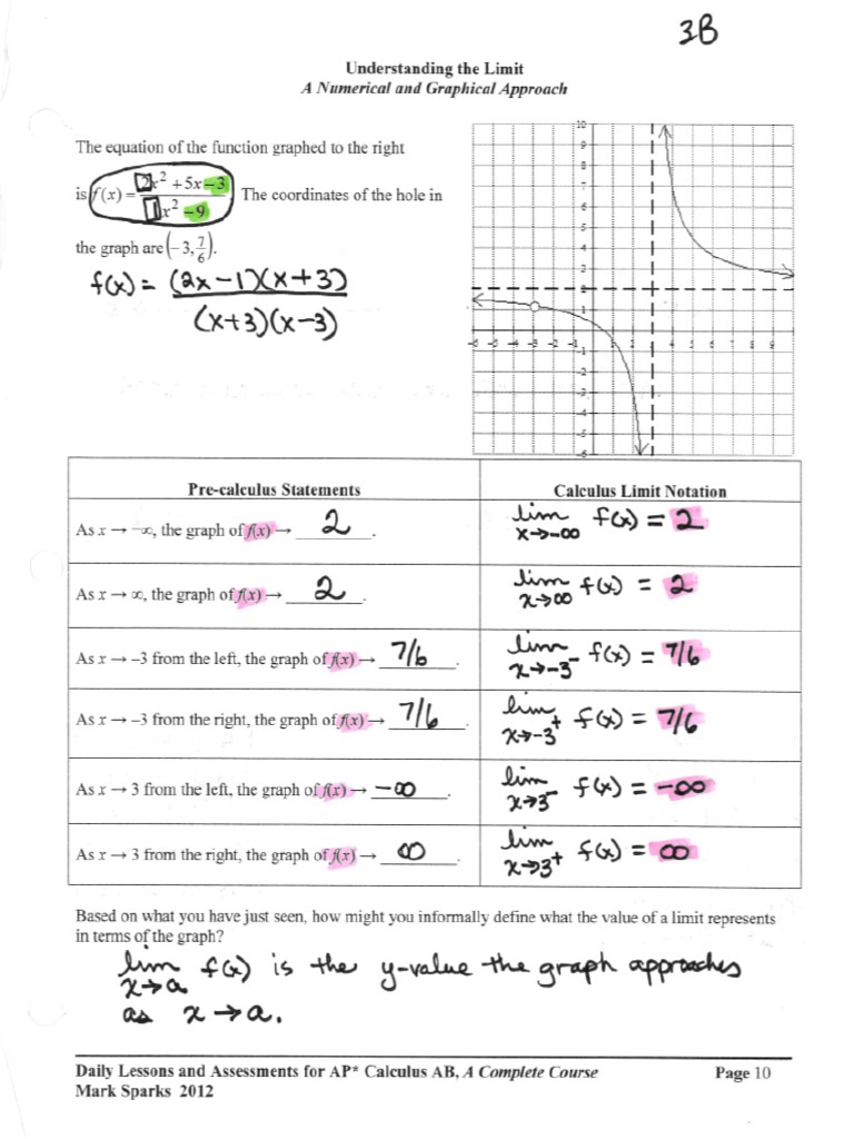 APCalculusABTheCompleteCourseANSWERKEY PDF | PDF