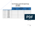 Format Penilaian MERANGKAI BUNGA