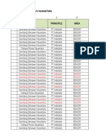 Database ILO 2019