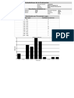 Estadísticas de La Evaluación PDF