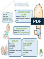 Mnemotecnia Neonatologia PDF