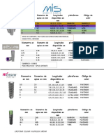 Manual de Implantes