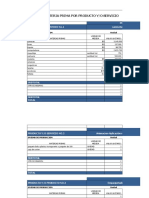 Modulo Financiero Proyecto Productivo 2018