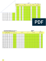 Form Pws Kia Kosong