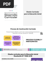 1 - Presentación Diseño Curricular de La Educación Inicial