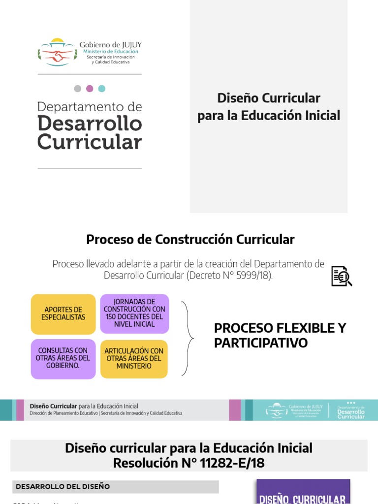 1 - Presentación Diseño Curricular de La Educación Inicial | PDF | Plan ...