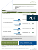 Praxis Multiple Subjects Score Report