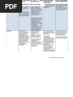 1.A Biblioteca escolar. Desafios e oportunidades no contexto da mudança