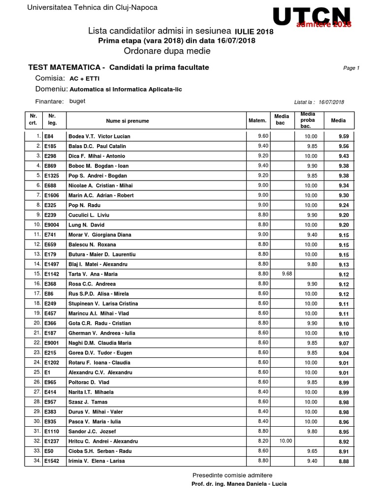 Rezultate Partiale Admitere UTC - Calculatoare - 16.07.2018 | PDF