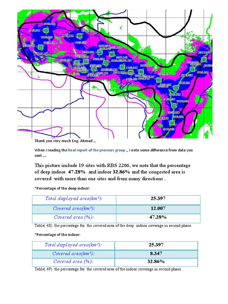 Indoor and Outdoor Coverage Analysis | PDF