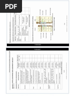 Appendix 1 - Self Assessment Form | PDF