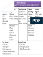 Business Model Sample