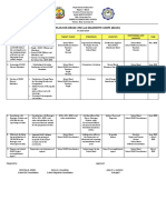 DLMC Action Plan 2018-19