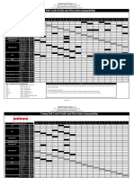 Timing Belt Tooth Profile and Pitch (Interchangeability)