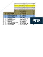 Hasil Final Militer PRF V 2020