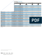 Card Printer Comparison Matrix en Us PDF