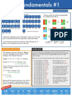 Basic Hangul Cheat Sheets